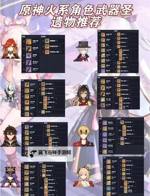 《原神》V4.1火系T0队伍搭配推荐图2