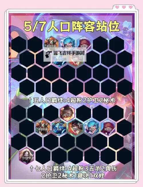 《热血战歌》组队系统指南图2