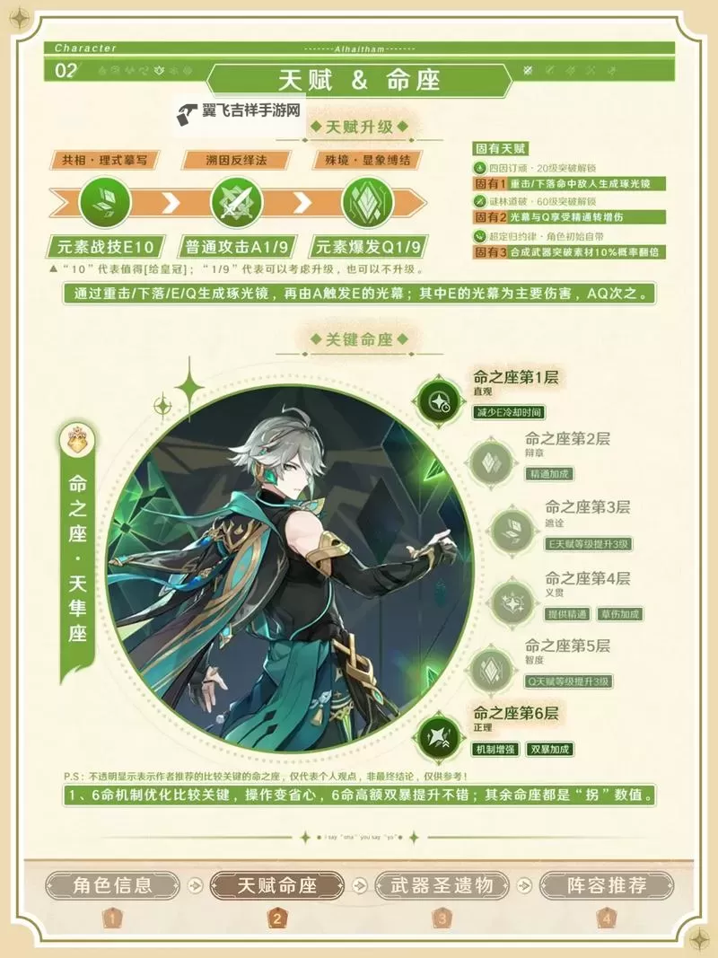 《原神》3.4版艾尔海森角色UP池介绍图1