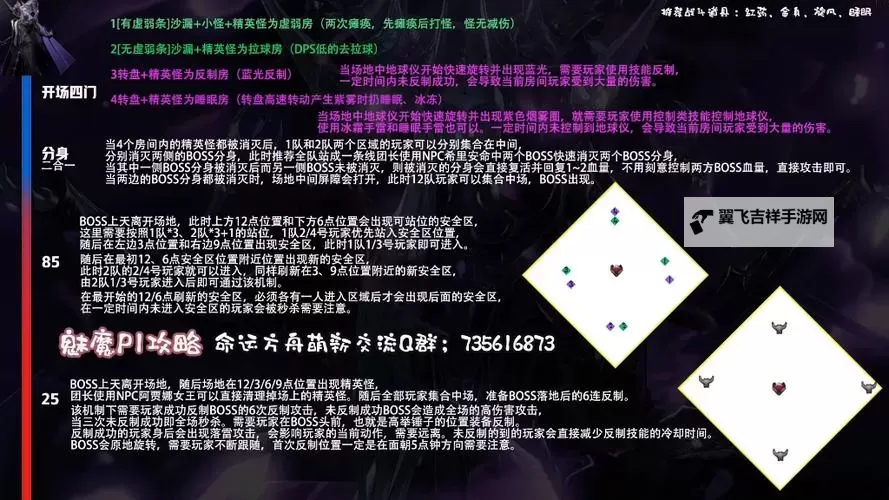《命运方舟》梦幻军团长阿布莱修德P1打法详解图1