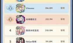 《出发吧麦芬》学者养成攻略 学者怎么培养