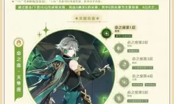《原神》3.4版艾尔海森角色UP池介绍