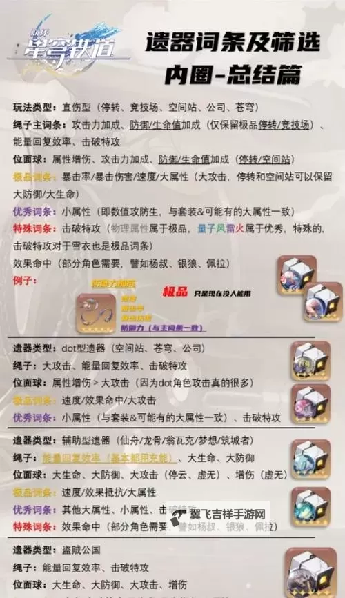 《崩坏星穹铁道》遗器词条搭选择指南图1