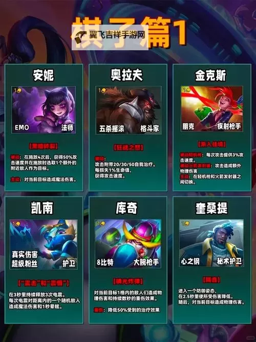 《云顶之弈》S5赛季棋子强度前瞻图1