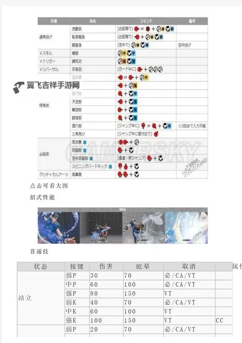 《街头霸王5》出招表一览 手柄及键盘出招表图1