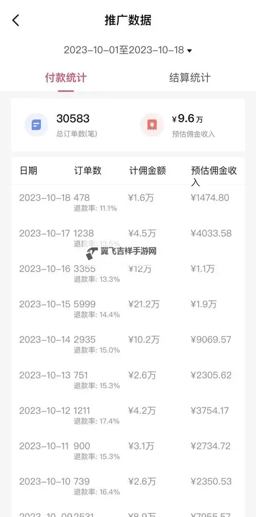 《刀刀兄弟》快速赚钱方法 刀刀兄弟刷钱方法图1