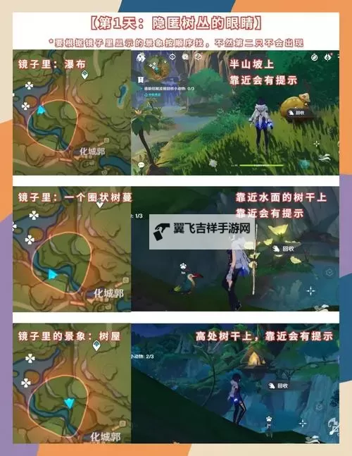 《原神》4.3千步拦射角分间活动攻略 千步拦射角分间活动全关卡流程图2