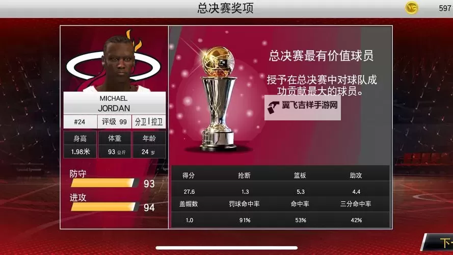《NBA 2K20》球员扣篮能力值TOP5 球员扣篮能力值排名一览图2