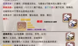 《崩坏星穹铁道》遗器词条搭选择指南