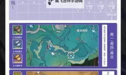 《原神》克洛琳德机制解析与出装配队攻略