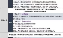 《博德之门3》圣武士职业介绍与技能分析