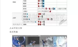 《街头霸王5》出招表一览 手柄及键盘出招表