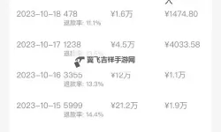 《刀刀兄弟》快速赚钱方法 刀刀兄弟刷钱方法