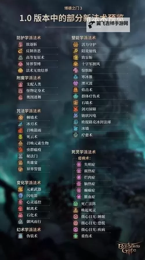 《博德之门3》战士职业能力一览 8号补丁战士有哪些职业能力图1