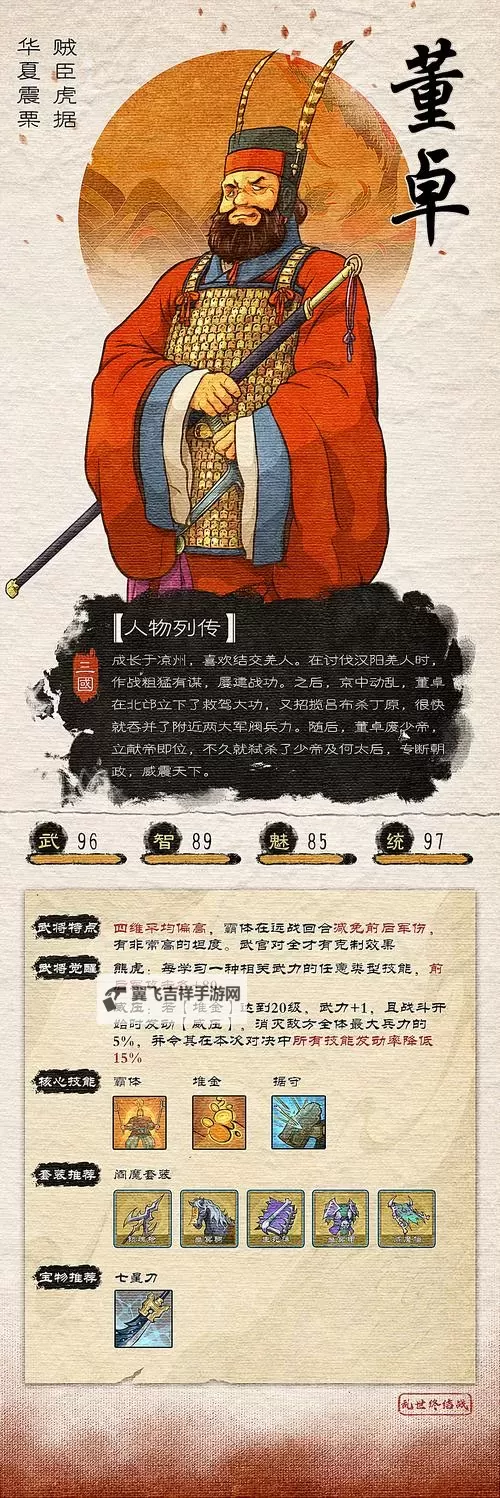 董卓大魔王怎么双开  董卓大魔王双开挂机软件推荐图1