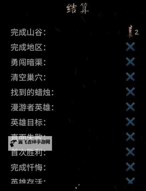 《暗黑地牢2》新手常见误区解答图1