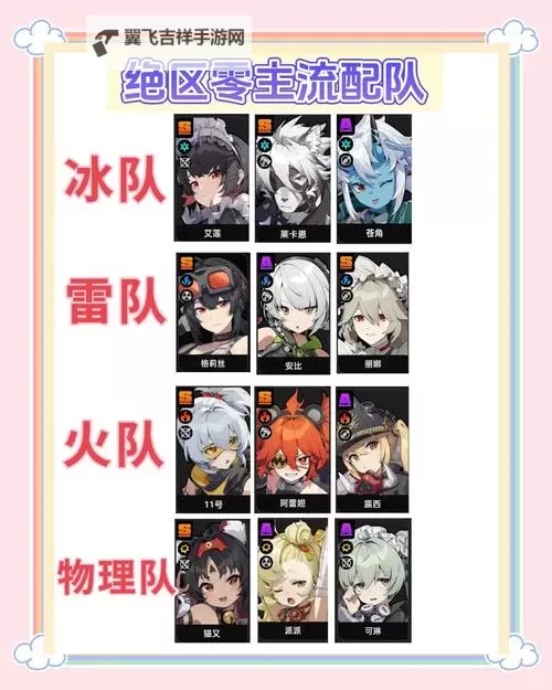 《绝区零》新手开荒配队推荐 开荒怎么配队图2
