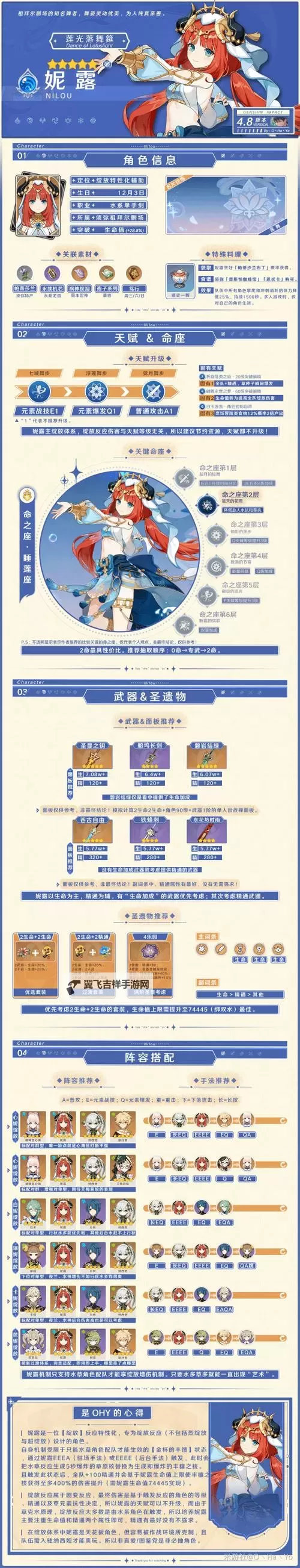 《原神》妮露装备搭配推荐图2