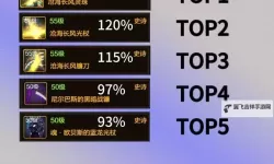 《地下城与勇士手游（DNF手游）》圣骑士毕业词条推荐 奶妈护石怎么选