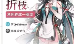 《鸣潮》折枝设定及动画一览
