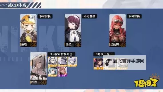 《胜利女神新的希望》开荒角色配队攻略 胜利女神新的希望怎么配队图2