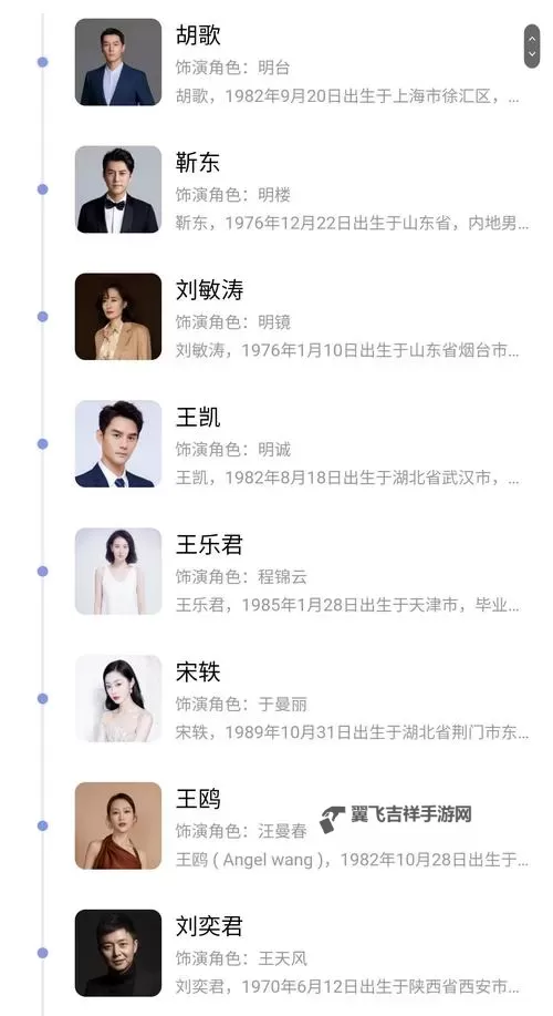 2024最新明星八卦：娱乐圈震撼内幕大曝光图1