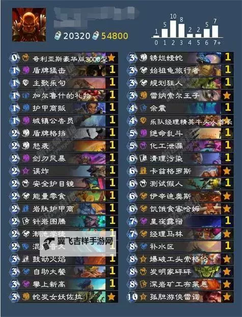 《炉石传说》标准40巨人术卡组代码分享图1
