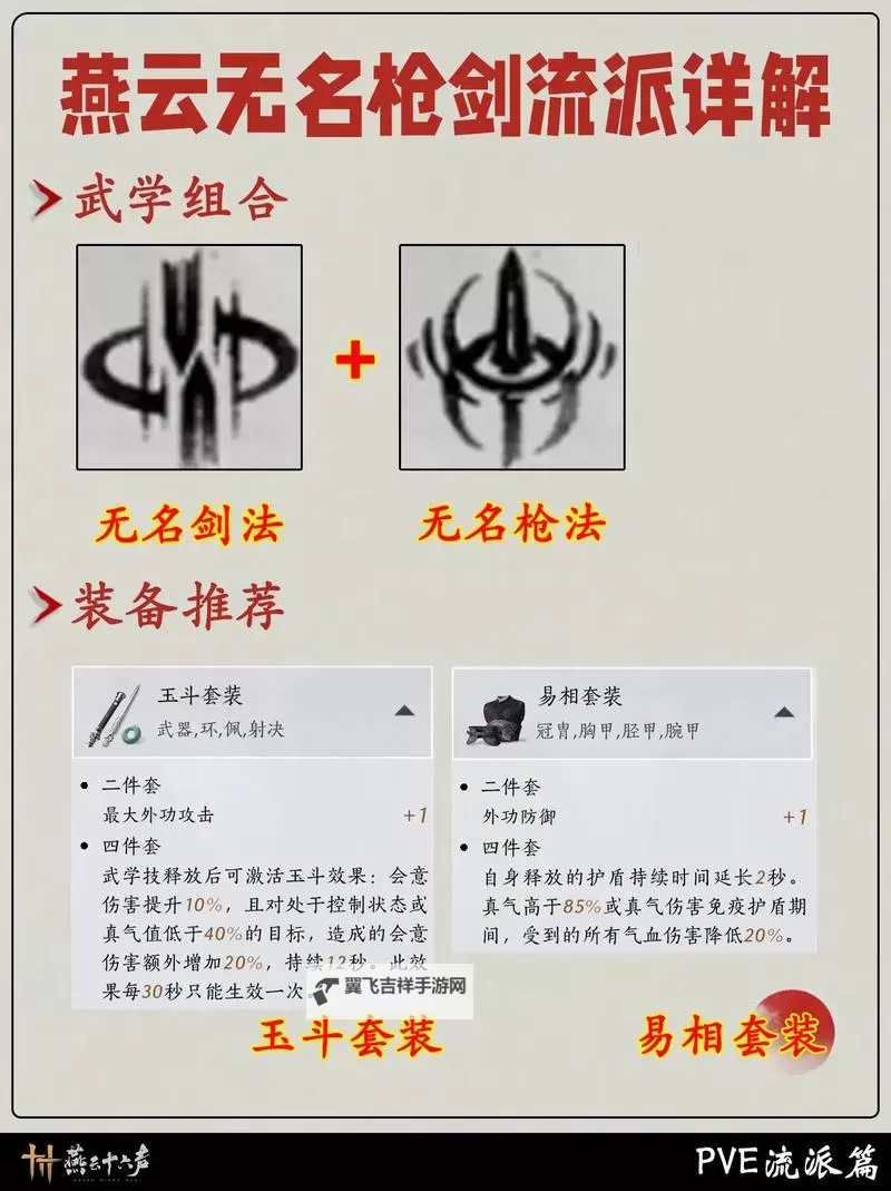《燕云十六声》武学介绍及获取方法图1