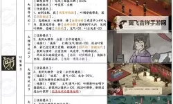 《大侠立志传》太学馆院长对联正确答案 对对子正确答案选项汇总