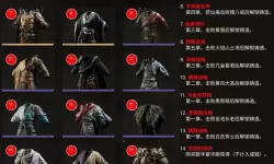 《黑神话悟空》锁子黄金甲获取方法 锁子黄金甲怎么获得