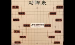 《天天饭斗》玩法介绍：征程模式玩法详解