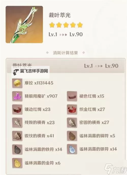 《原神》4.7艾尔海森培养与突破材料一览 艾尔海森出装配队参考图1