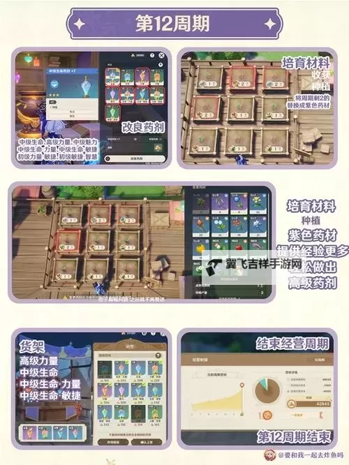 《原神》通路计划第二关满奖励攻略 3.6通路第二关怎么摆图1