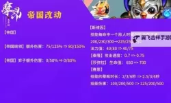 《云顶之弈》12.1版7D帝国约法运营教学