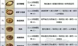 《塞尔达传说王国之泪》前期赚钱及料理售价计算方法 料理能卖多少钱