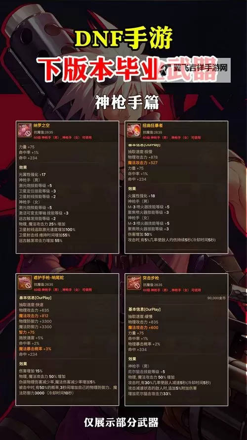 《地下城与勇士起源》史诗装备获取指南图1
