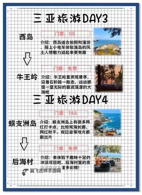 海岛大亨5 旅游业收入解析图1