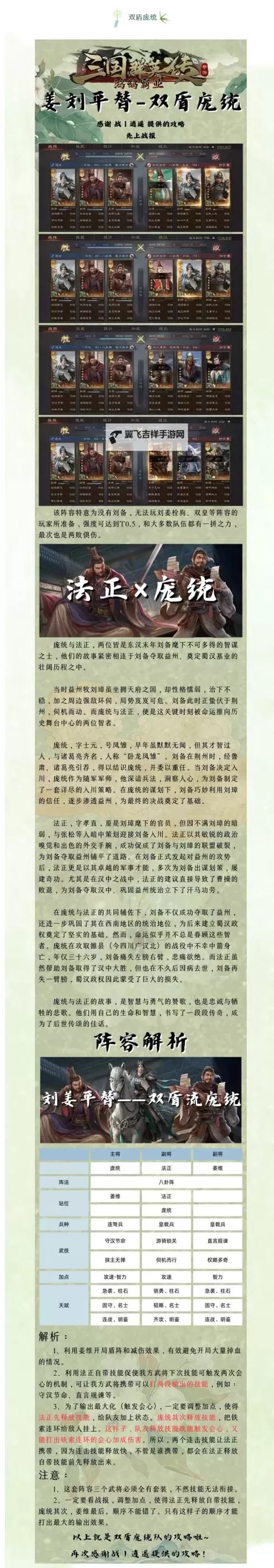 《三国群英传鸿鹄霸业》这么肉？刘姜平替——双盾流庞统攻略来袭！图1