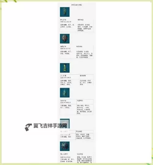 《方舟生存进化》鱼龙驯服方法及特性 鱼龙怎么驯服图1