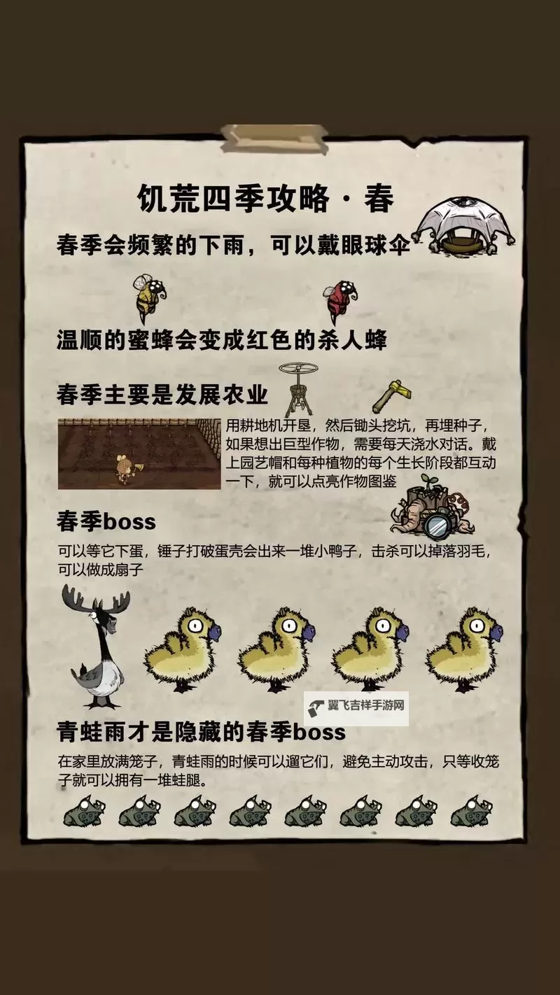 饥荒 新手开局 探索及发展等生存技巧图1