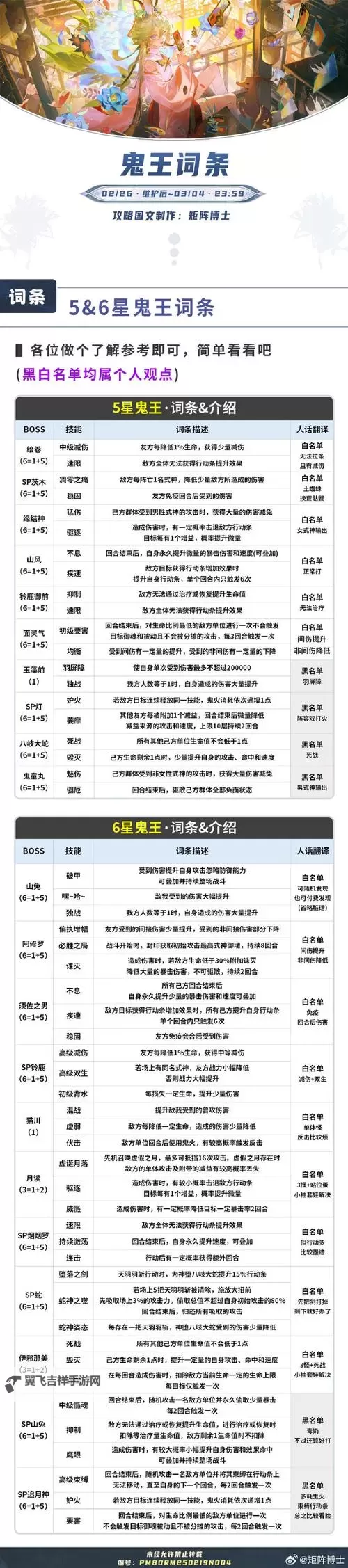 《横扫千军》武将羁绊与属性增幅攻略详解！图2