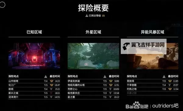 《先驱者》远征15级机械术士Build详解图1
