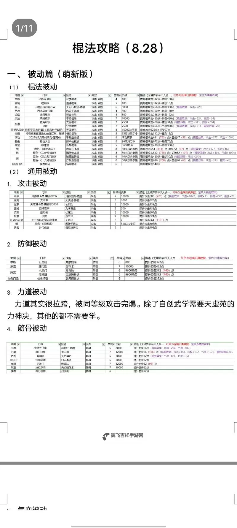 《这就是江湖》无中拳的理解-技能篇（五）图1