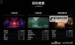 《先驱者》远征15级机械术士Build详解