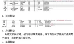 《这就是江湖》无中拳的理解-技能篇（五）
