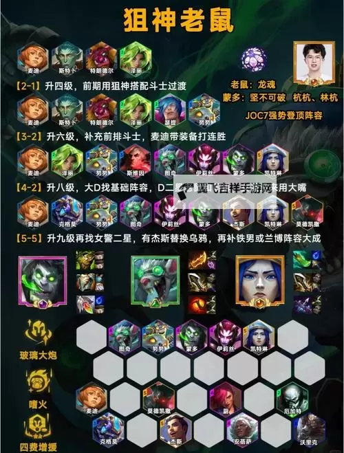 《狙神荣耀》入门攻略：基础操作&战斗策略介绍！图2