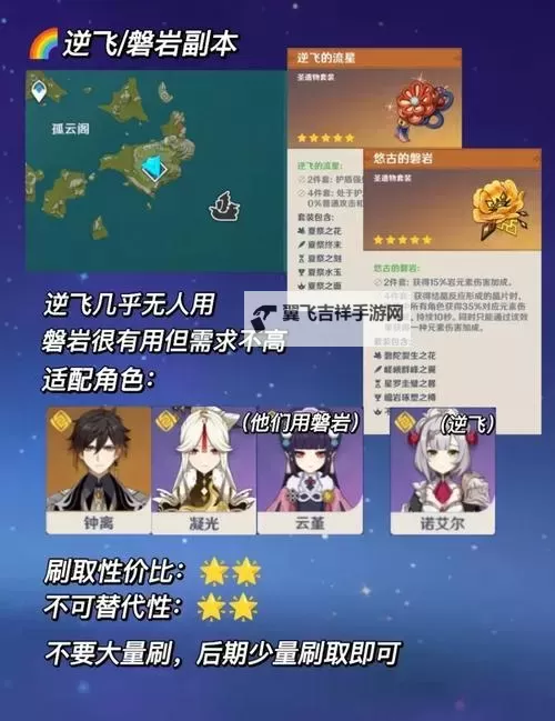 《原神》4.4斗胜争驰第五天满奖励攻略图1