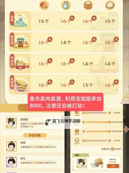 《某某朝的女子乐坊》城建攻略：城建布局攻略&技巧分享！图1