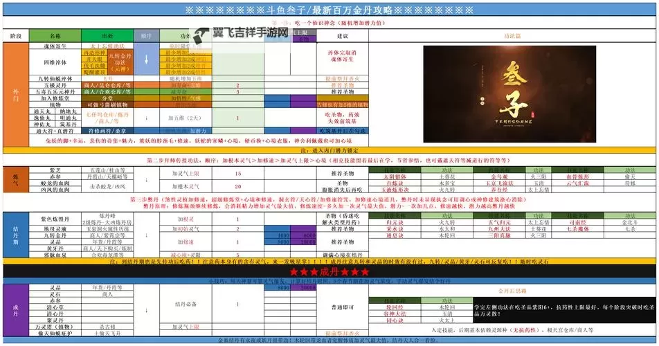 屠龙仙缘电脑版 电脑玩屠龙仙缘模拟器下载、安装攻略教程图1