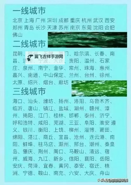 2024年最新一线二线三线四线城市划分全解分析图2